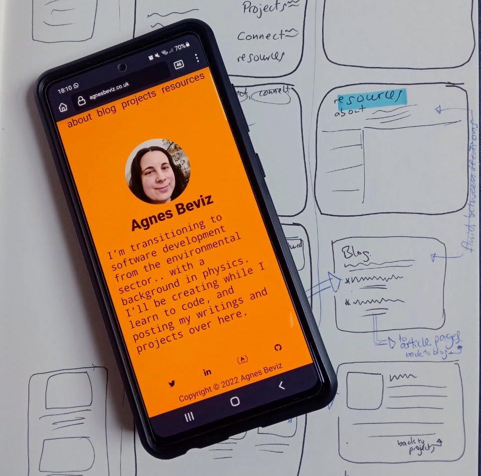 Photo of a mobile phone with this website on the screen. The phone is on a piece of paper with a plan for how to make this website drawn on it.